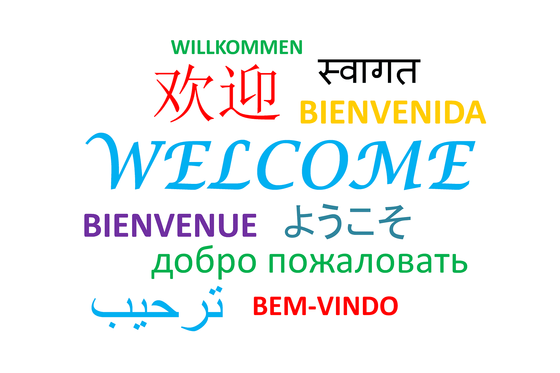Bienvenida en diferentes idiomas