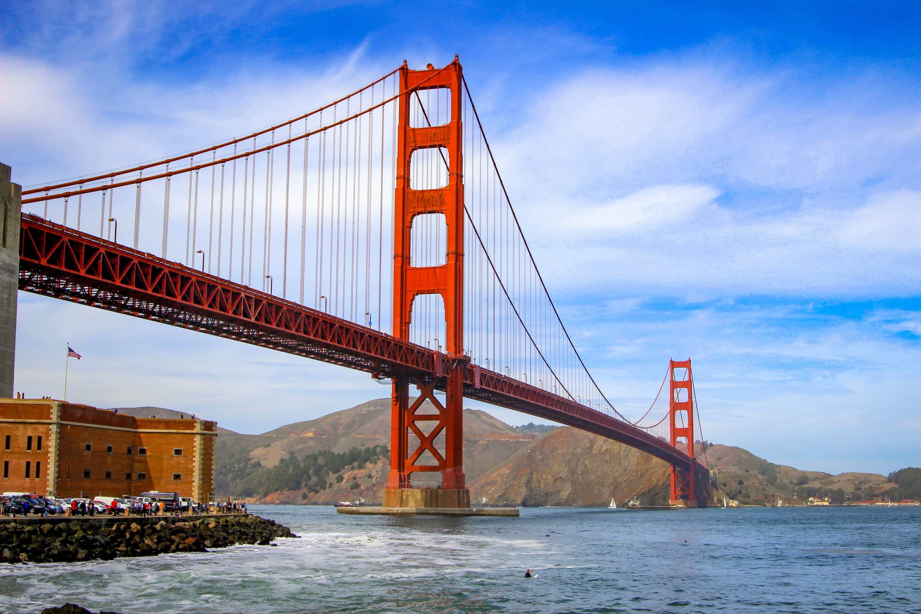 San Francisco Golden Gate Bridge